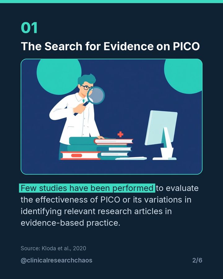 Does PICO Actually Improve Literature Search Quality? – slide 2 of 6