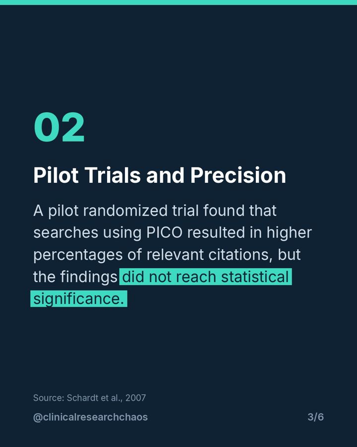 Does PICO Actually Improve Literature Search Quality? – slide 3 of 6
