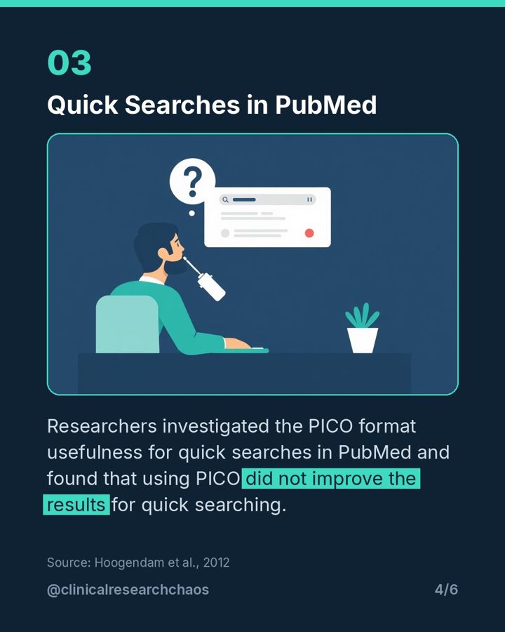 Does PICO Actually Improve Literature Search Quality? – slide 4 of 6