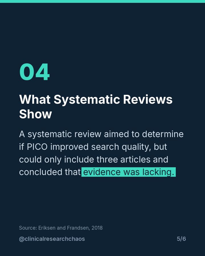 Does PICO Actually Improve Literature Search Quality? – slide 5 of 6
