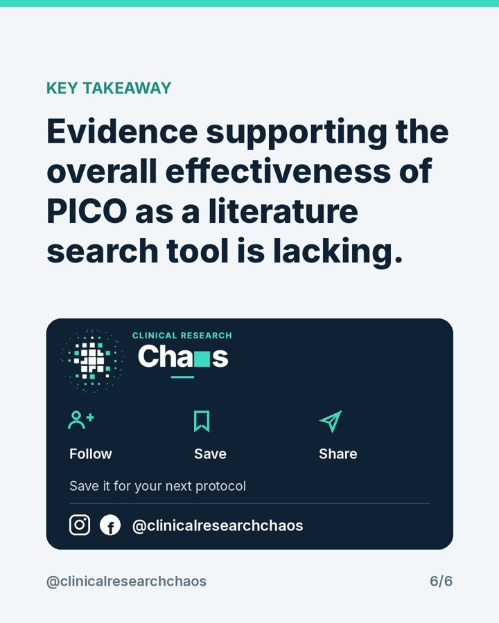Does PICO Actually Improve Literature Search Quality? – slide 6 of 6