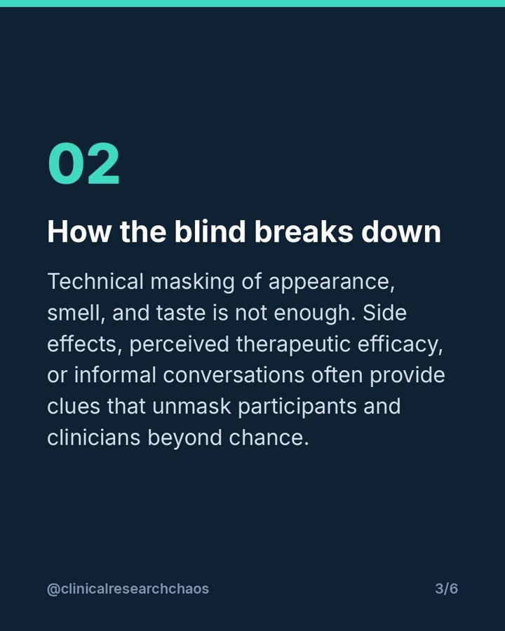 Did Blinding Actually Work in Your Trial? – slide 3 of 6