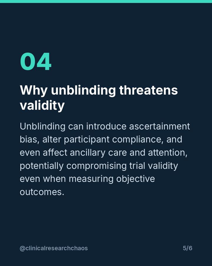 Did Blinding Actually Work in Your Trial? – slide 5 of 6