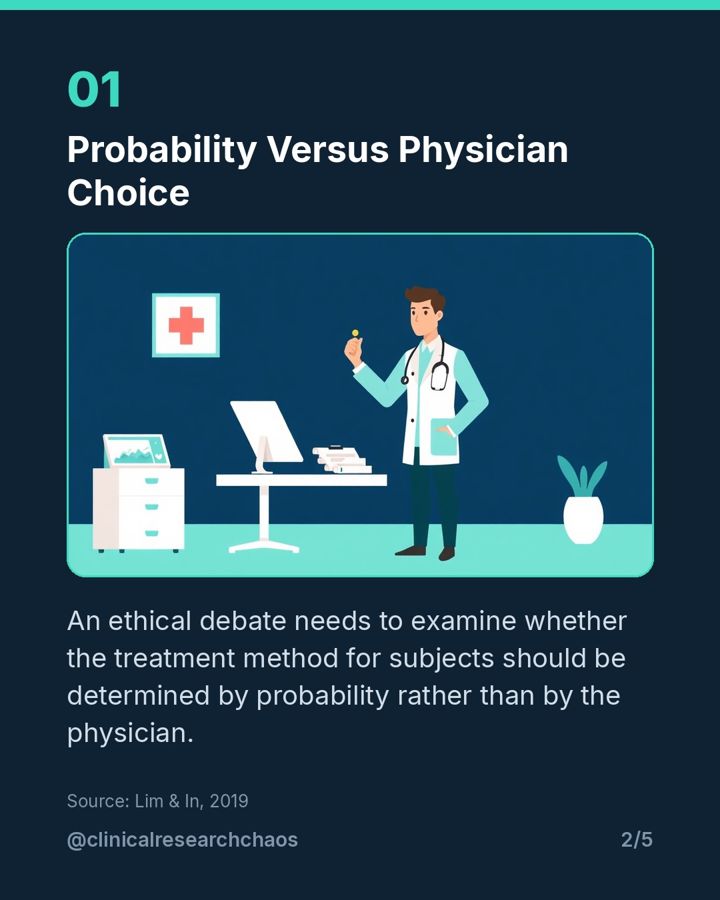 The Ethical Dilemma of Randomization in Research – slide 2 of 5