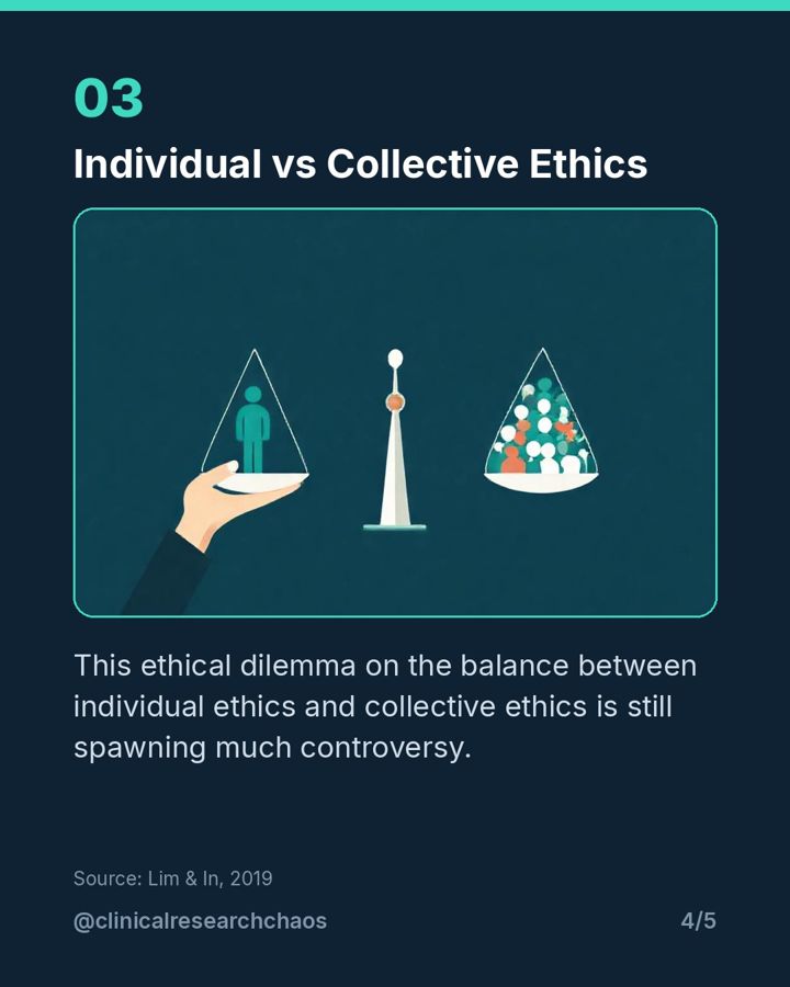 The Ethical Dilemma of Randomization in Research – slide 4 of 5
