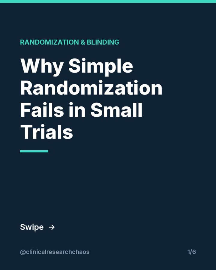 Why Simple Randomization Fails in Small Trials – slide 1 of 6