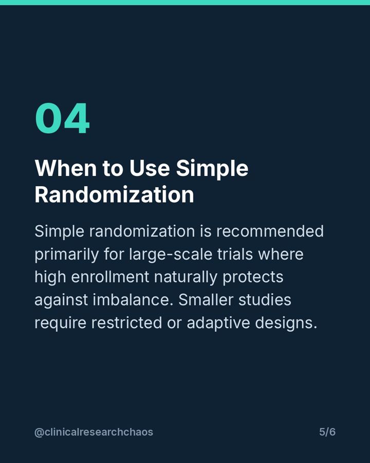 Why Simple Randomization Fails in Small Trials – slide 5 of 6