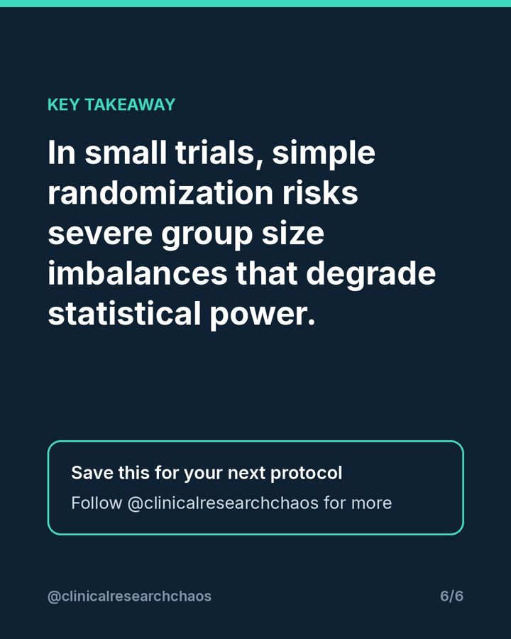 Why Simple Randomization Fails in Small Trials – slide 6 of 6