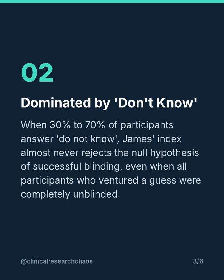 The Major Blind Spot of James' Blinding Index – slide 3 of 6