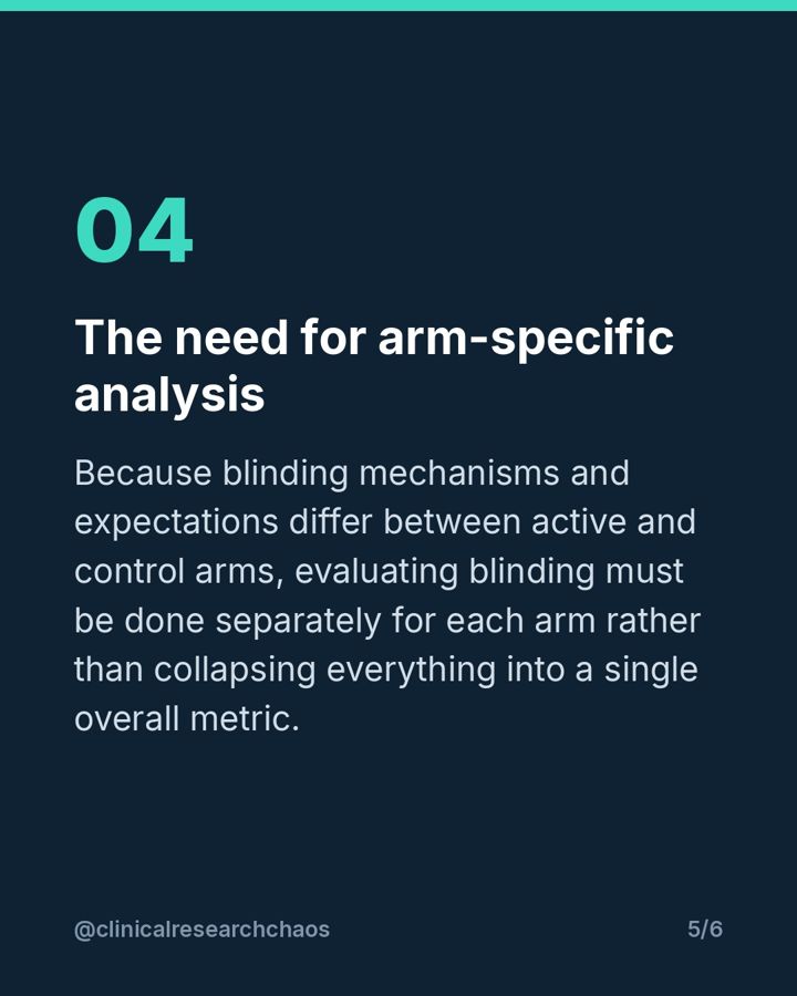 The Major Blind Spot of James' Blinding Index – slide 5 of 6
