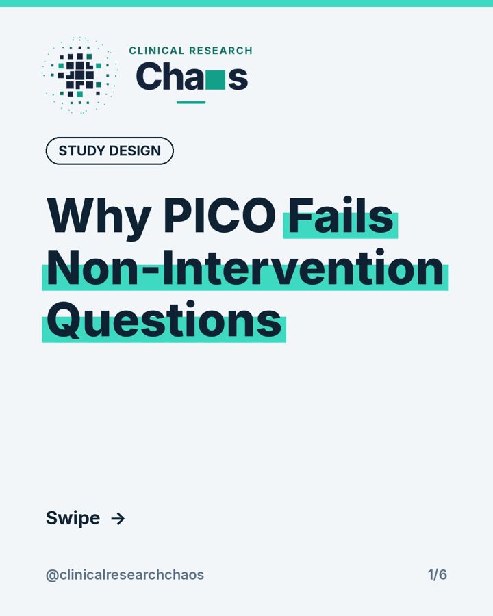 Why PICO Fails Non-Intervention Questions – slide 1 of 6