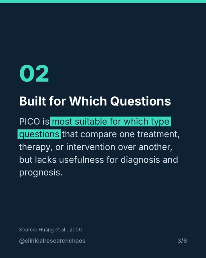 Why PICO Fails Non-Intervention Questions – slide 3 of 6