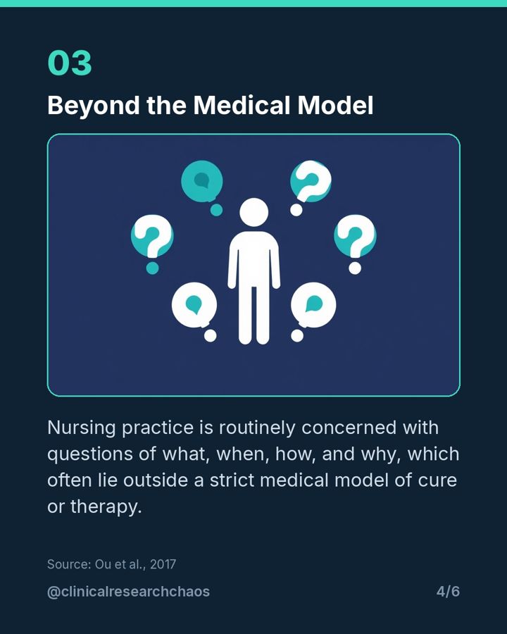 Why PICO Fails Non-Intervention Questions – slide 4 of 6