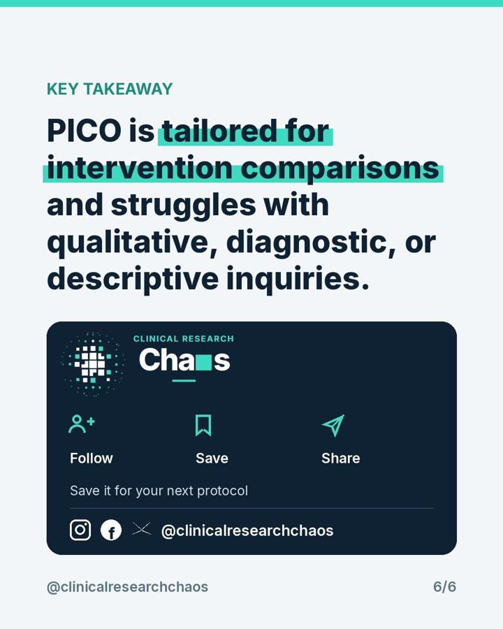 Why PICO Fails Non-Intervention Questions – slide 6 of 6