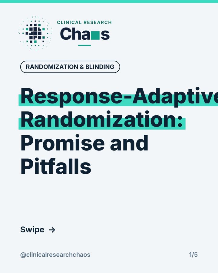 Response-Adaptive Randomization: Promise and Pitfalls – slide 1 of 5