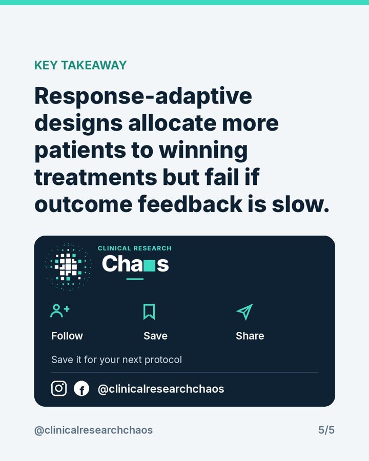 Response-Adaptive Randomization: Promise and Pitfalls – slide 5 of 5
