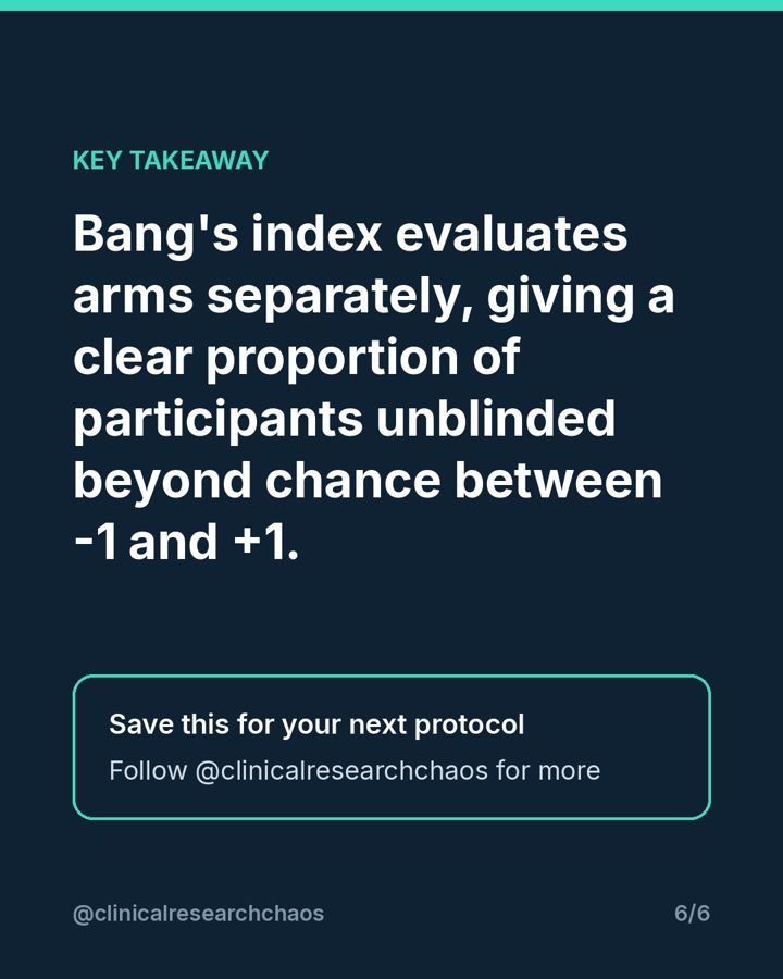 Bang's Blinding Index: A Better Way to Measure – slide 6 of 6