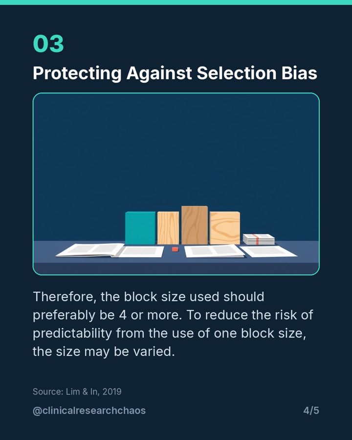 Block Randomization: Fixing Group Imbalances – slide 4 of 5