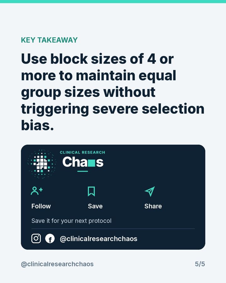 Block Randomization: Fixing Group Imbalances – slide 5 of 5