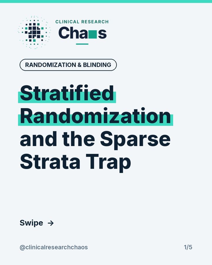 Stratified Randomization and the Sparse Strata Trap – slide 1 of 5