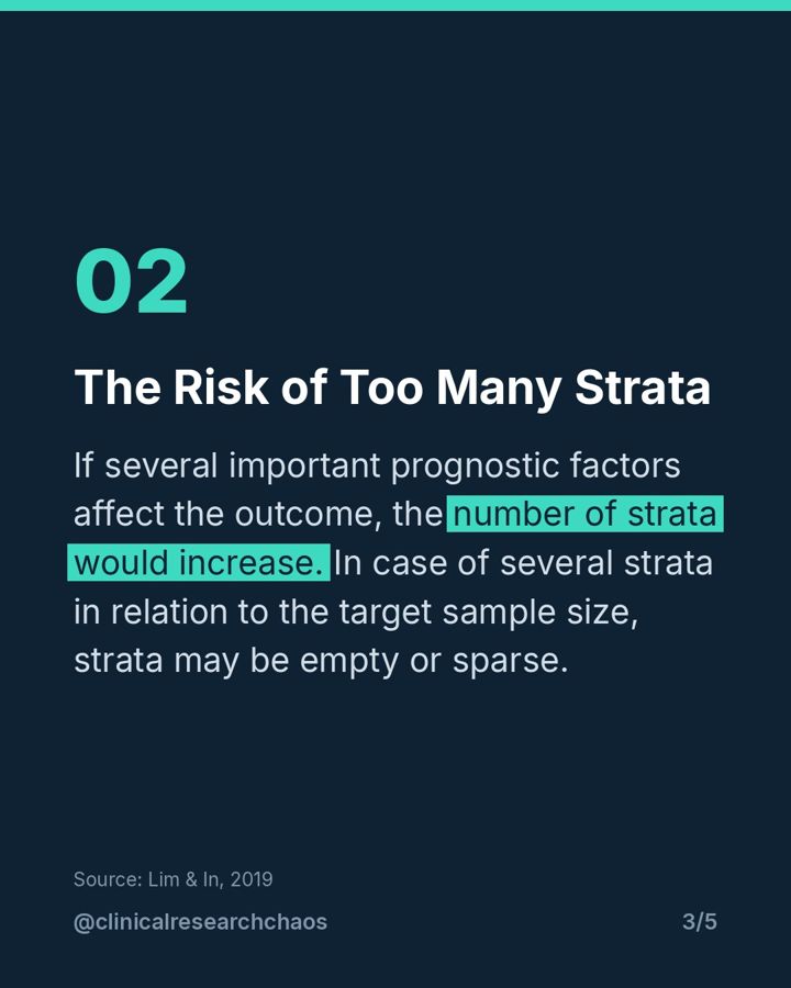 Stratified Randomization and the Sparse Strata Trap – slide 3 of 5